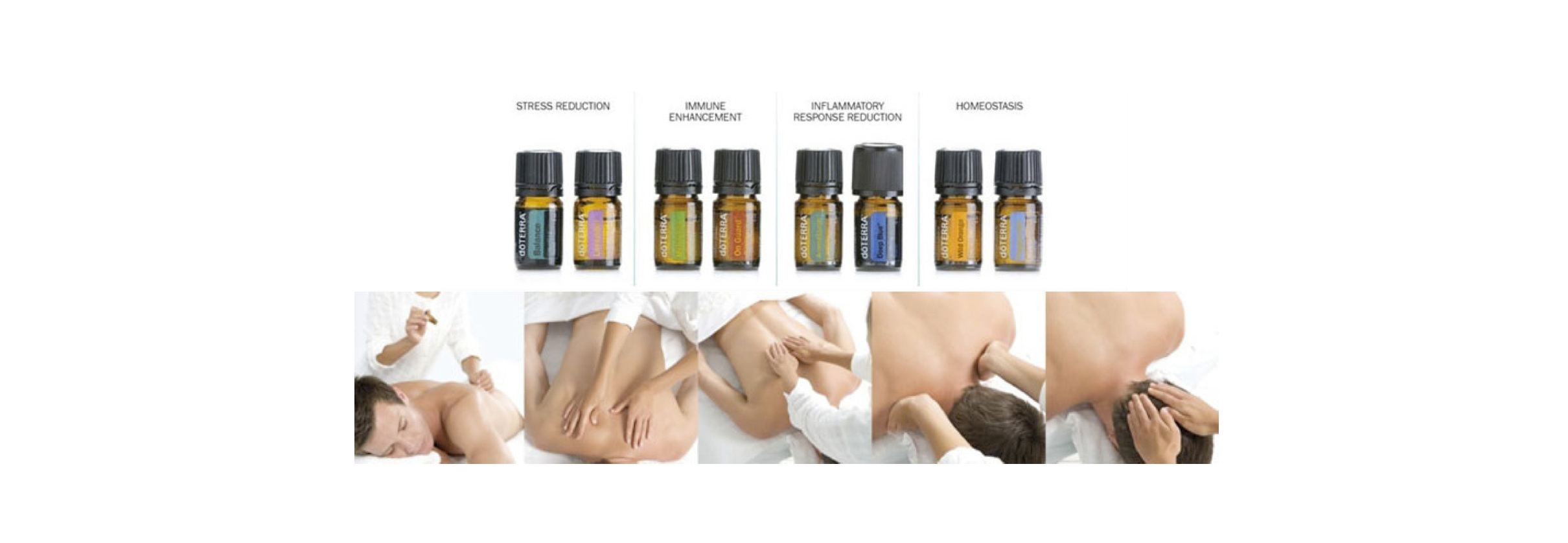 aromatouchtechnique